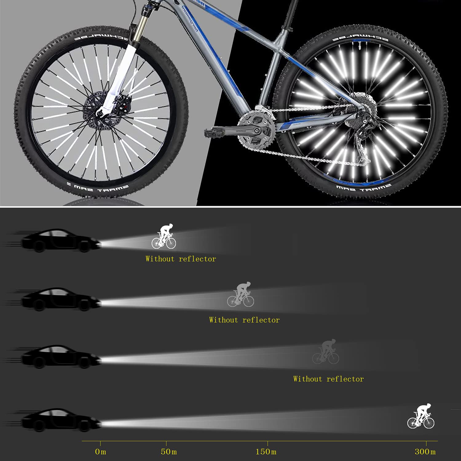 36 Pieces Spoke Reflectors Bic - Spoke Reflector Set 评论和价格