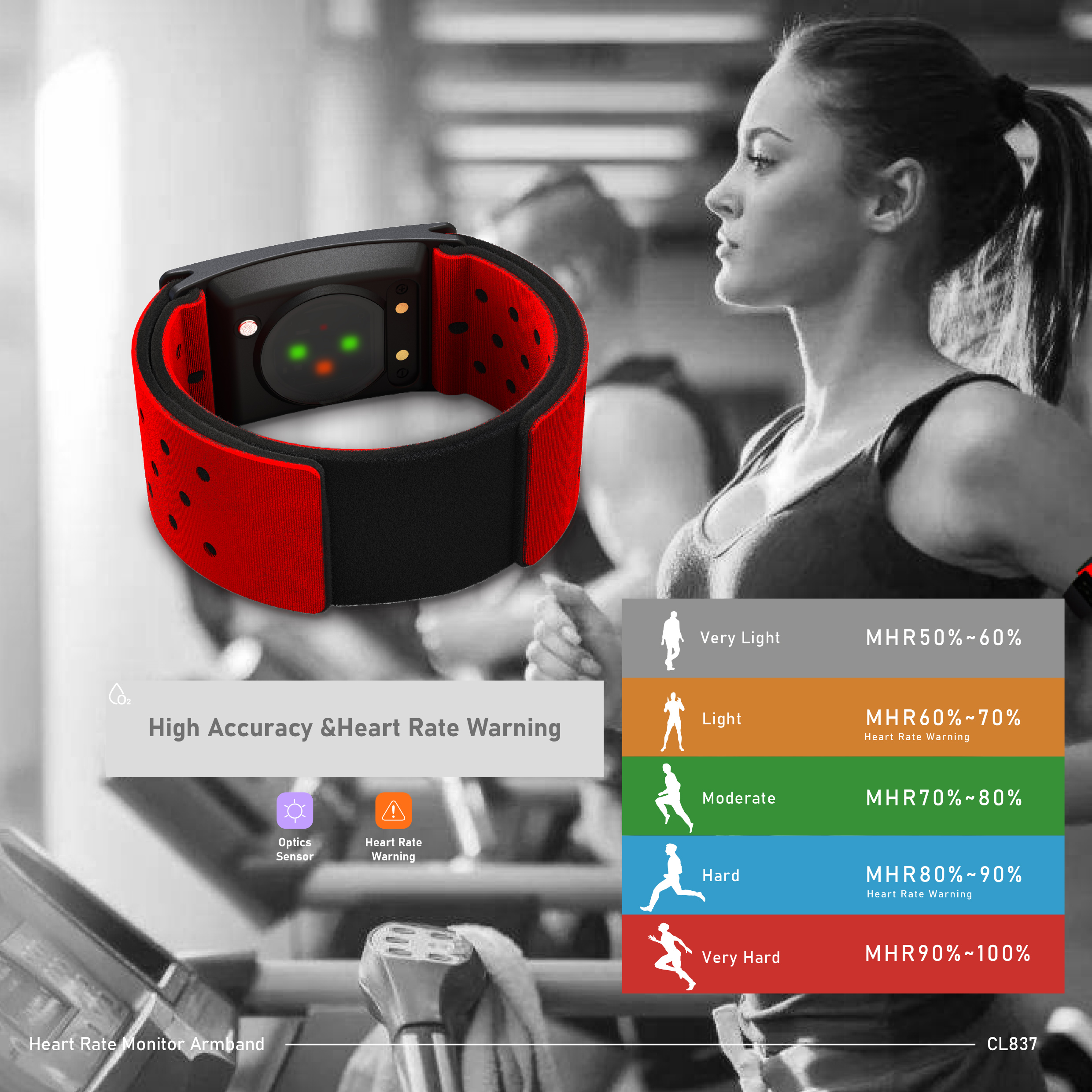 CHILEAF CL837 Heart Rate Monit - Cycling Zones 评论和价格