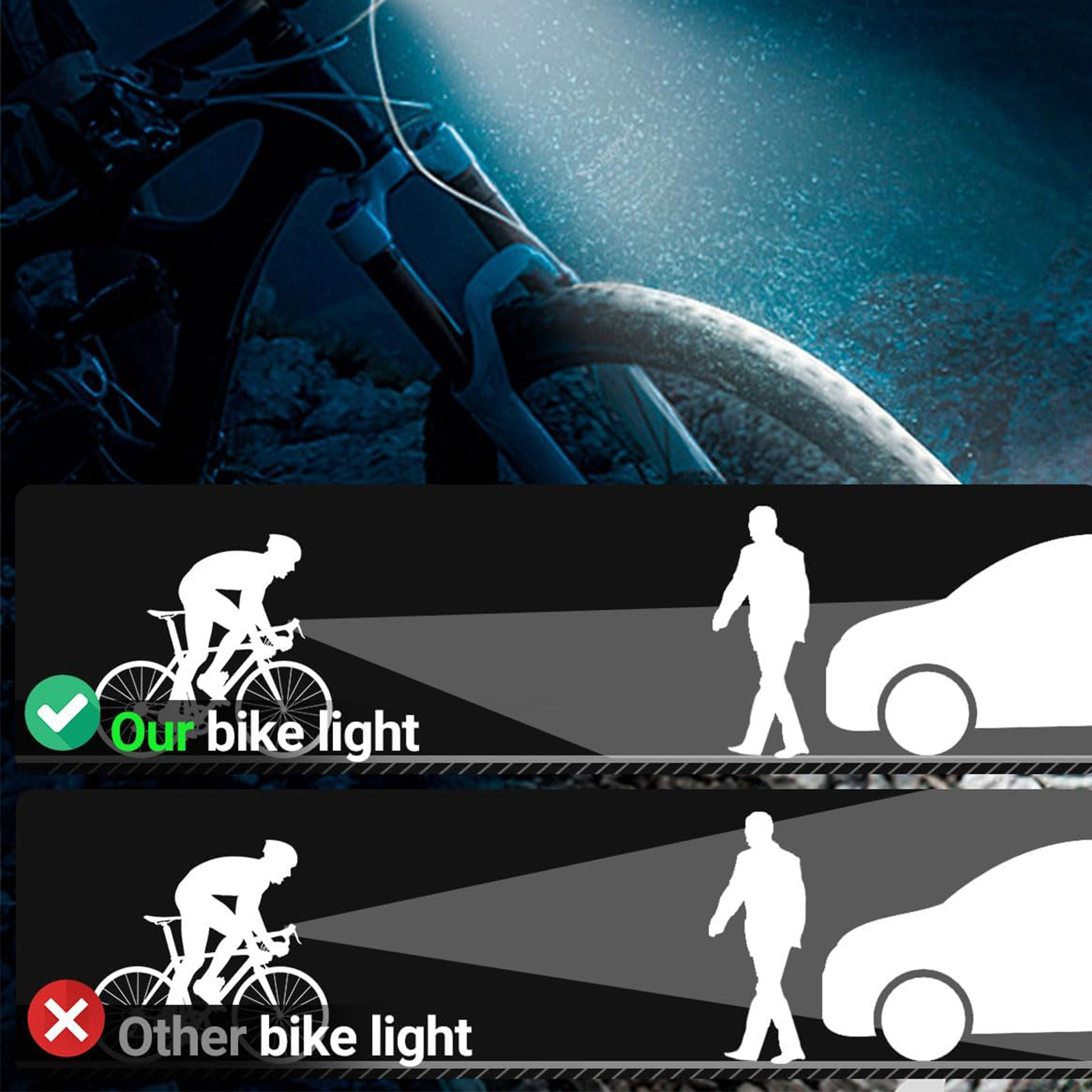 LED Waterproof Rechargeable Bi - Waterproof Cycling Commute 评论和价格